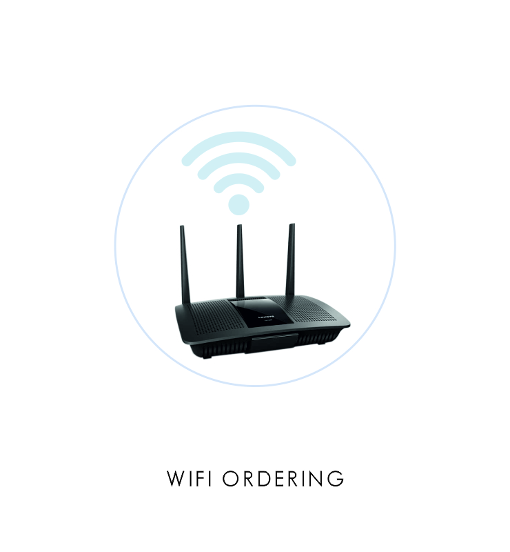 Wifi Ordering